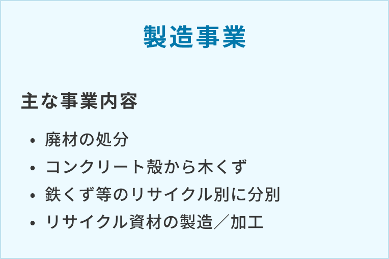製造事業 主な事業内容 廃材の処分、コンクリート殻から木くず鉄くず等のリサイクル別に分別
、リサイクル資材の製造／加工