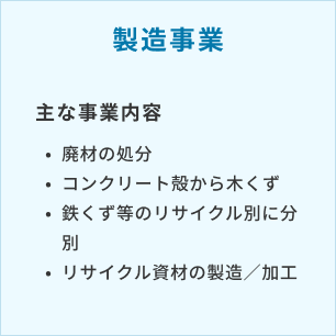 製造事業 主な事業内容 廃材の処分、コンクリート殻から木くず鉄くず等のリサイクル別に分別
、リサイクル資材の製造／加工
