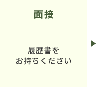 4.面接 履歴書をお持ちください